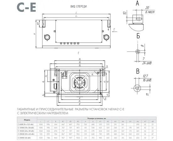 Neiva C-2000-E33-1, Мощность нагревателя (кВт): 33, Производительность (м³/ч): 2000, - 2