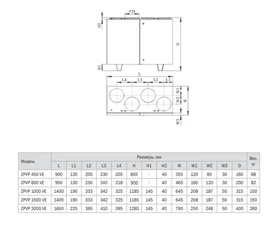 Zilon ZPVP 800 VER, Мощность нагревателя (кВт): 3, Производительность (м³/ч): 820, - 2