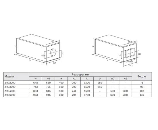 Zilon ZPE 6000-60,0 L3, Мощность нагревателя (кВт): 60, Производительность (м³/ч): 6900, - 2