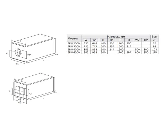 Zilon ZPW 6000/54 L3, - 2