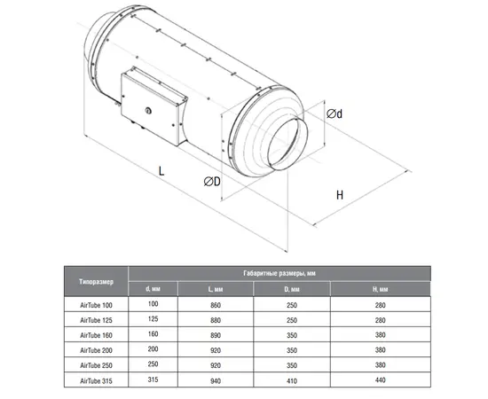 Shuft AirTube 250, - 2
