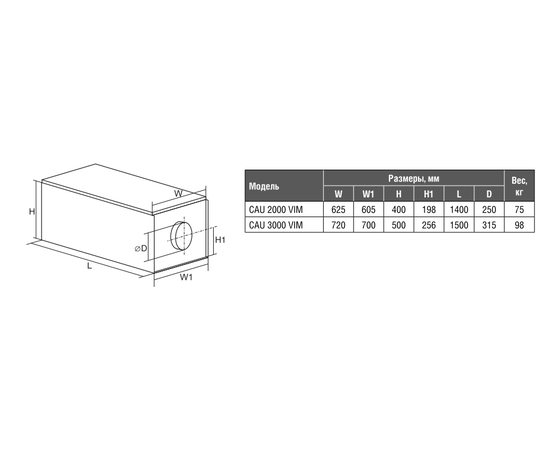 Shuft CAU 2000/1-12,0/3 VIM, Мощность нагревателя (кВт): 12, Производительность (м³/ч): 1750, - 2