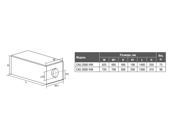 Shuft CAU 2000/1-5,0/2 VIM, Мощность нагревателя (кВт): 5, Производительность (м³/ч): 1750, - 2