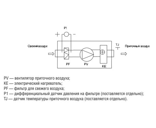 Shuft CAU 2000/3-2,4/1 VIM, Мощность нагревателя (кВт): 2,4, Производительность (м³/ч): 1900, - 3