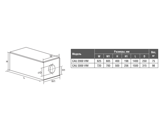 Shuft CAU 2000/1-9,0/3 VIM, Мощность нагревателя (кВт): 9, Производительность (м³/ч): 1750, - 2