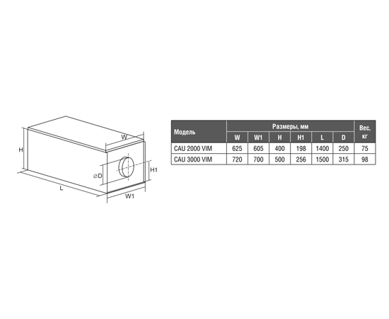 Shuft CAU 2000/3-9,0/3 VIM, Мощность нагревателя (кВт): 9, Производительность (м³/ч): 1900, - 2