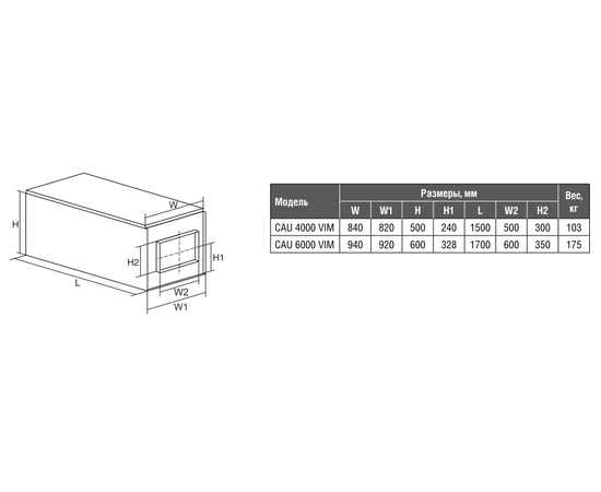 Shuft CAU 4000/1-30,0/3 VIM, Мощность нагревателя (кВт): 30, Производительность (м³/ч): 4100, - 2