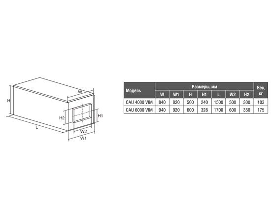Shuft CAU 4000/3-45,0/3 VIM, Мощность нагревателя (кВт): 45, Производительность (м³/ч): 4550, - 2