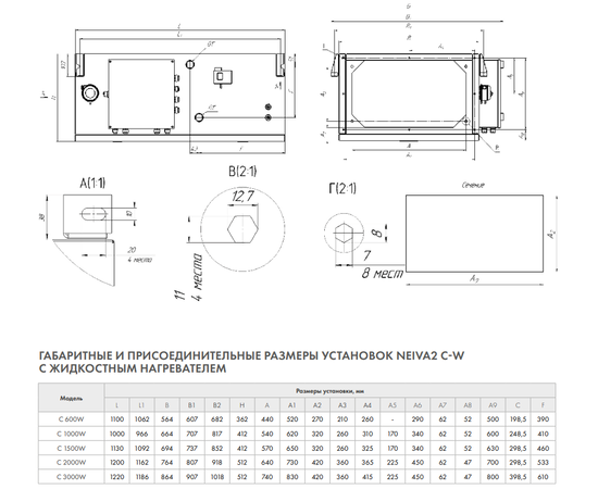 Neiva 2 C-1000-W1, Производительность (м³/ч): 1000, Количество рядов нагревателя: 1 (однорядные), - 2