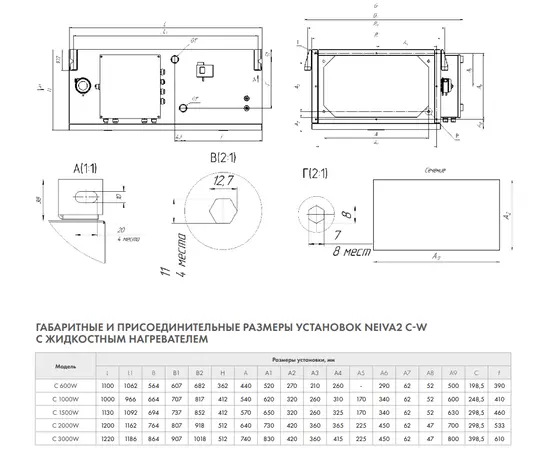 Neiva 2 C-1000-W2, Производительность (м³/ч): 1000, Количество рядов нагревателя: 2 (двухрядные), - 2