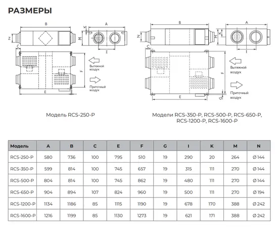 Royal Clima RCS-250-P, Производительность (м³/ч): 230, - 3