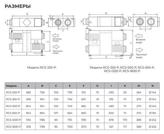 Royal Clima RCS-350-P, Производительность (м³/ч): 342, - 3