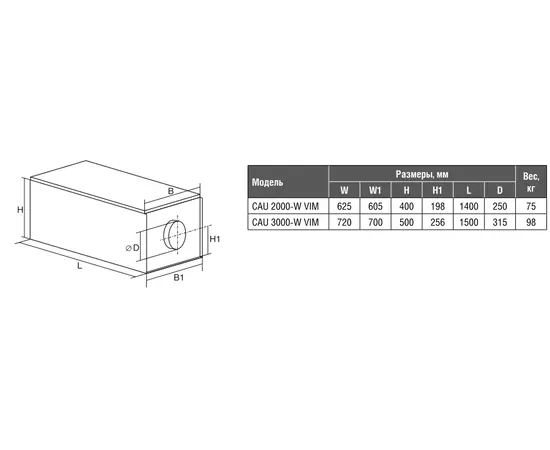 Shuft CAU 3000/1-W VIM, Производительность (м³/ч): 2600, - 2