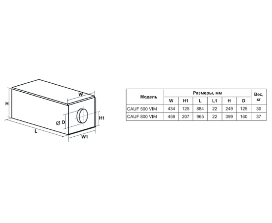 Shuft CAUF 800 VIM, Производительность (м³/ч): 720, - 2