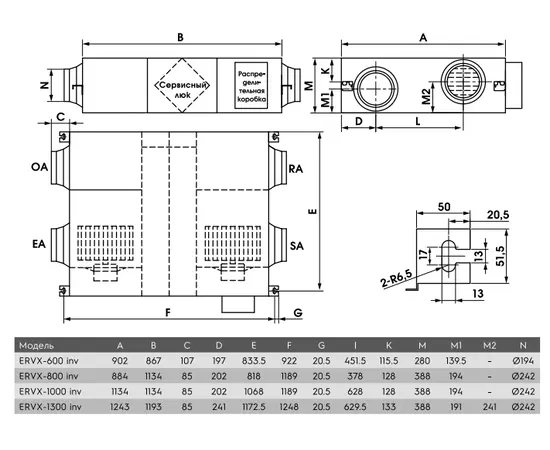 Electrolux Universe ERVX-1300 inv, Производительность (м³/ч): 1300, - 2