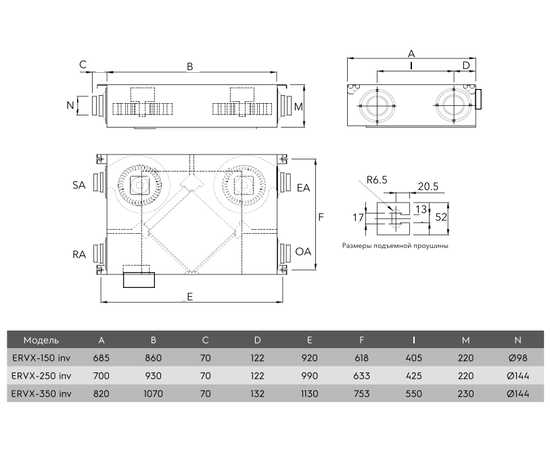 Electrolux Universe ERVX-350 inv, Производительность (м³/ч): 350, - 2