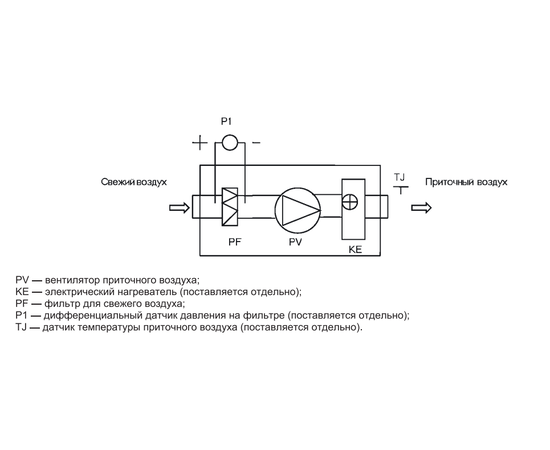 Energolux Energy Slim 800 E + ESHE 800-5,0/2, Мощность нагревателя (кВт): 5, Производительность (м³/ч): 720, - 7