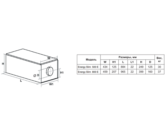 Energolux Energy Slim 800 E + ESHE 800-5,0/2, Мощность нагревателя (кВт): 5, Производительность (м³/ч): 720, - 5