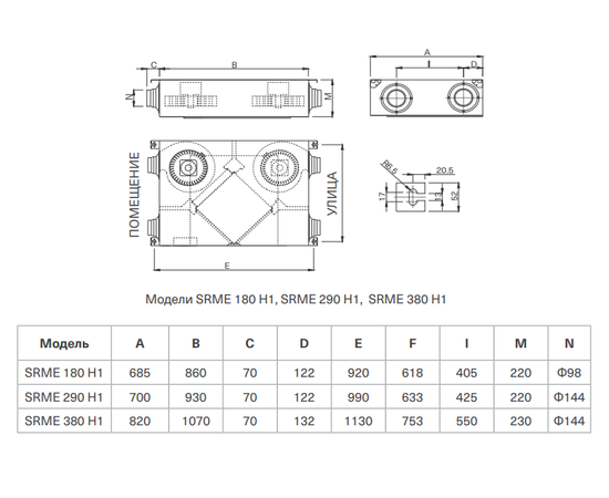 Energolux Rona SRME 290 H1, Производительность (м³/ч): 295, - 4