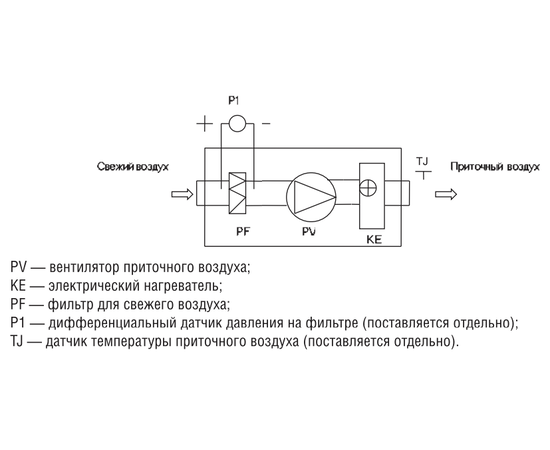 Energolux Energy E 4000-15,0 M1, Мощность нагревателя (кВт): 15, Производительность (м³/ч): 4000, - 3