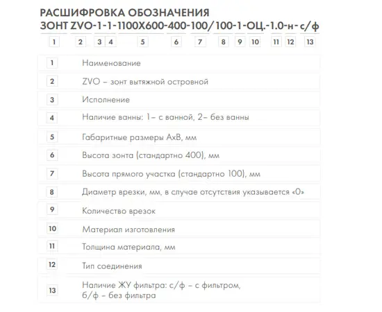 Островной вытяжной зонт ZVO-1-1400х1400-400, Материал: Оцинкованная сталь, Жироулавливающий фильтр: Есть, - 2