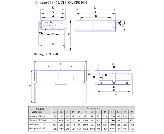 Energolux Brissago CPE 800, Производительность (м³/ч): 820, - 6
