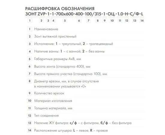 Пристенный вытяжной зонт ZVP-2-800x1600-400, Материал: Оцинкованная сталь, Жироулавливающий фильтр: Есть, - 3