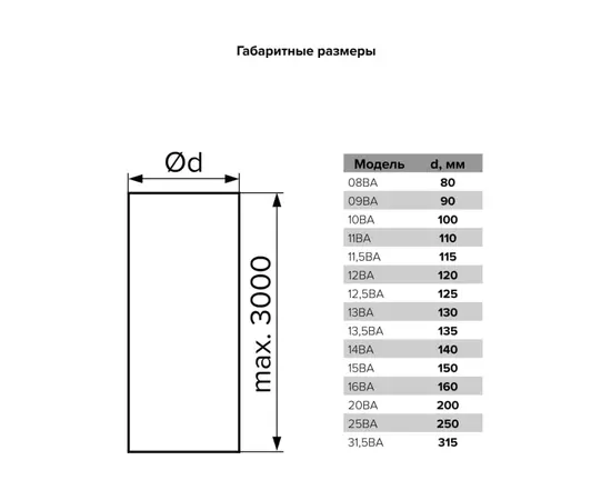 Канал алюминиевый гофрированный ERA 16ВА, Диаметр: 160 мм, Длина (мм): 3000, - 4