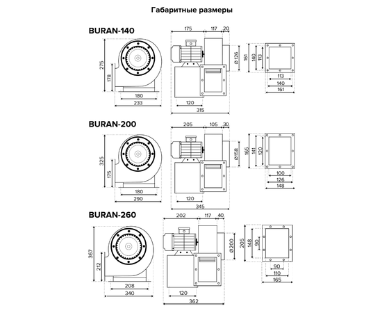 ERA Buran 200 4K M, Производительность (м³/ч): 950, - 5