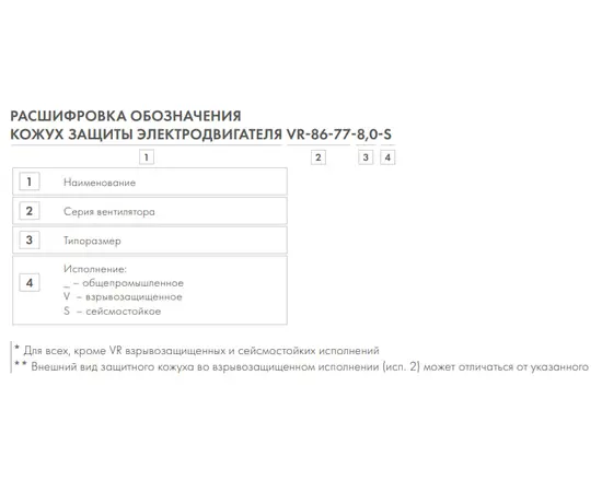 Кожух защиты электродвигателя ВР-86-77-2,5, Радиальный вентилятор: Низкого давления, Типоразмер дм (мм): 2,5 (250), Исполнение: Общего назначения, - 3