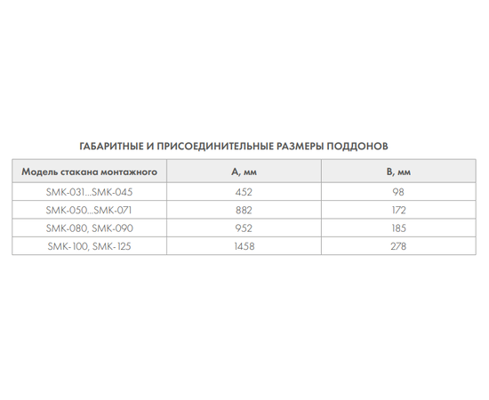 Поддон для SMK-035, Типоразмер: 35, - 5