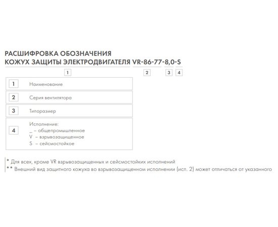 Кожух защиты электродвигателя ВР-86-77-4,0-В, Радиальный вентилятор: Низкого давления, Типоразмер дм (мм): 4,0 (400), Исполнение: Взрывозащищенного исполнения, - 3
