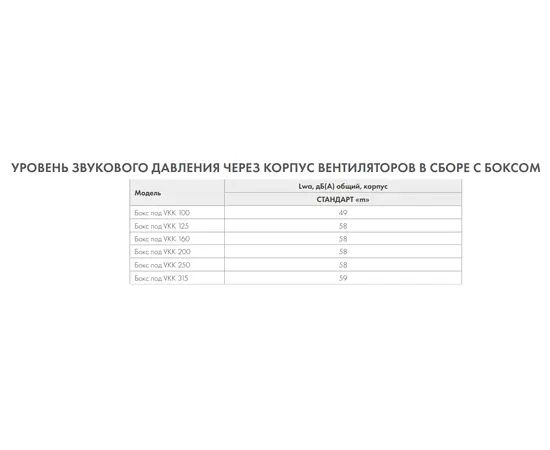 Бокс под VKK-200, Диаметр: 200 мм, - 6