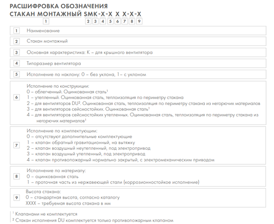 Стакан монтажный SMK-100-010-0-0, Типоразмер: 100, Исполнение по конструкции: Утепленный, Исполнение по комплектующим: Нет доп. комплектующих, Шумо/теплоизоляция корпуса: Есть, - 2