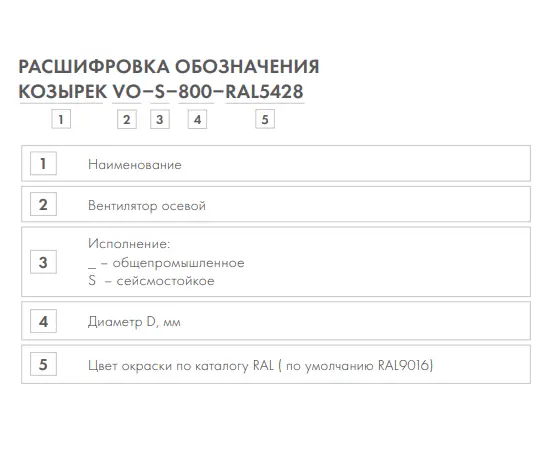 VO-500-RAL9006, Диаметр: 500 мм, - 4