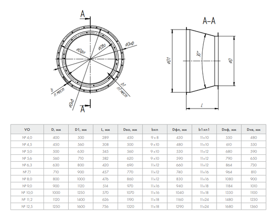 Диффузор VO-1250/1600, Диаметр (мм) : 1250/1600, - 5