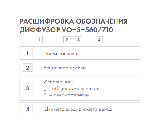 Диффузор VO-400/500, Диаметр (мм) : 400/500, - 4