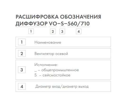 Диффузор VO-450/560, Диаметр (мм) : 450/560, - 4 Диффузор VO-450/560, Диаметр (мм) : 450/560, - 4