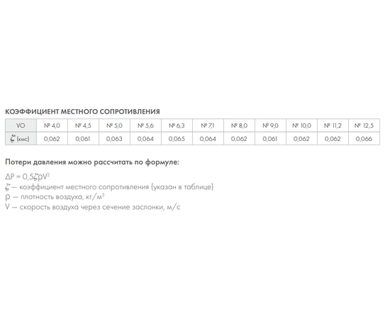 Входной конфузор VO-800/1000, Диаметр (мм) : 800/1000, - 6