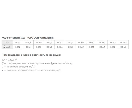 Входной конфузор VO-1250/1600, Диаметр (мм) : 1250/1600, - 6