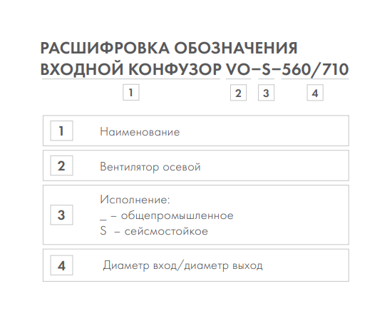 Входной конфузор VO-450/560, Диаметр (мм) : 450/560, - 4