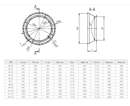 Входной конфузор VO-450/560, Диаметр (мм) : 450/560, - 5