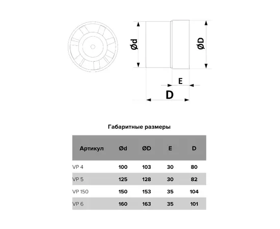 Auramax VP 4, Диаметр: 100 мм, - 11