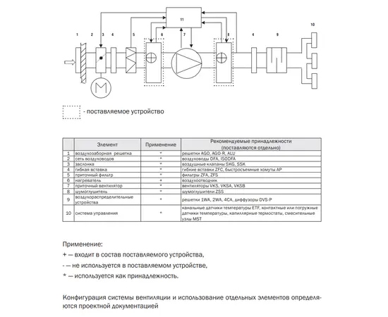 Zilon ZWA 400x400-2, Мощность: 28 кВт, - 2