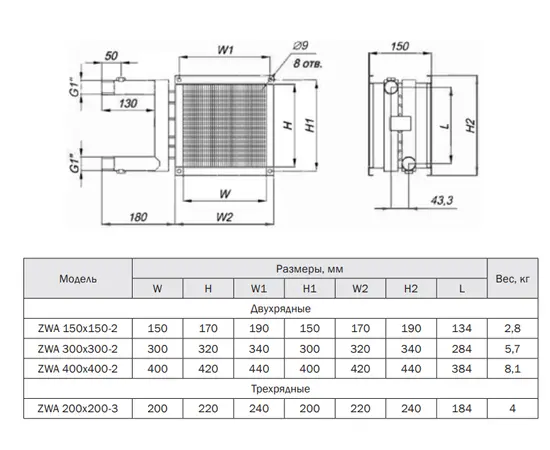 Zilon ZWA 300x300-2, Мощность: 16,9 кВт, - 3