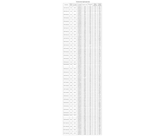 Nevatom NWP 600-350/2-R, Типоразмер (мм): 600х350, Мощность: 35,26 кВт, - 4