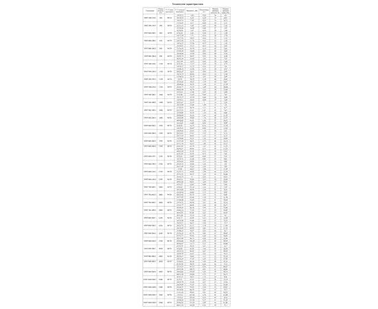 Nevatom NWP 500-300/2-R, Типоразмер (мм): 500х300, Мощность: 24,8 кВт, - 4