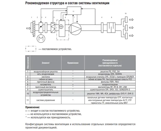 Shuft WHR 500x300-2, Типоразмер (мм): 500х300, Мощность: 35,9 кВт, - 2