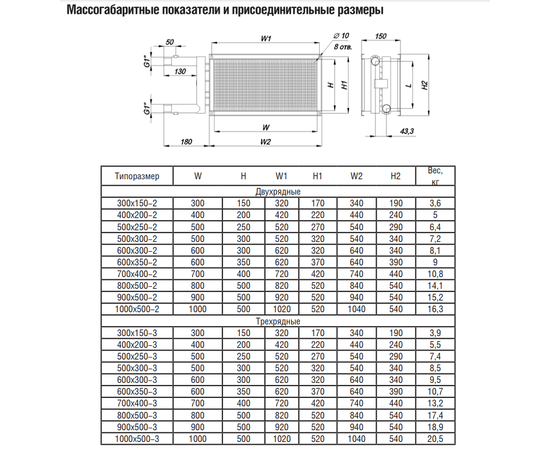 Shuft WHR 900x500-2, Типоразмер (мм): 900х500, Мощность: 99,22 кВт, - 3