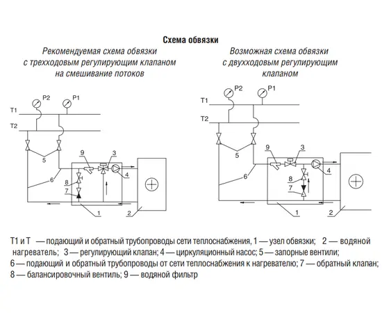 Shuft WHR 1000x500-3, Типоразмер (мм): 1000х500, Мощность: 184 кВт, - 4
